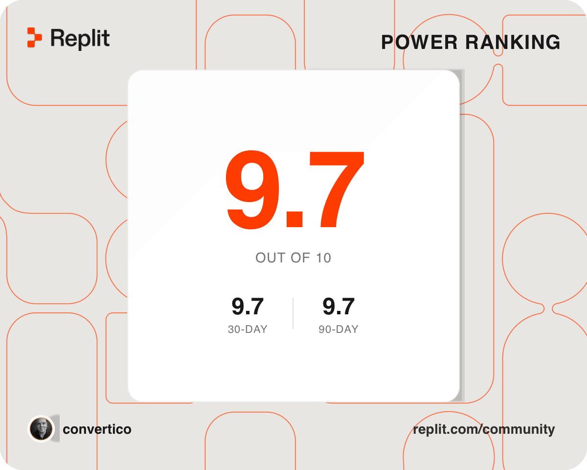 Replit Power Ranking 9.7/10
